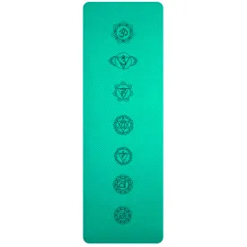 Ecogrip Mat